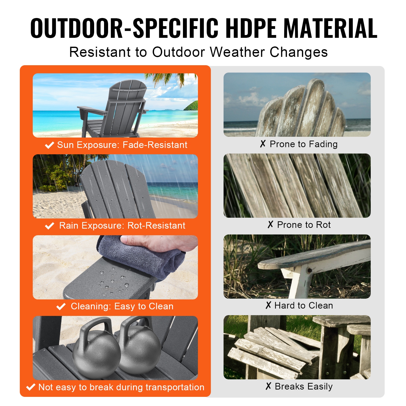 Set Of 2 Gray Adirondack Chairs All-weather Plastic Folding Seat_voghion.com